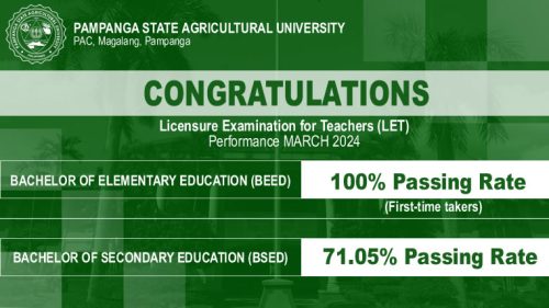 Outstanding Achievements in the March 2024 LET